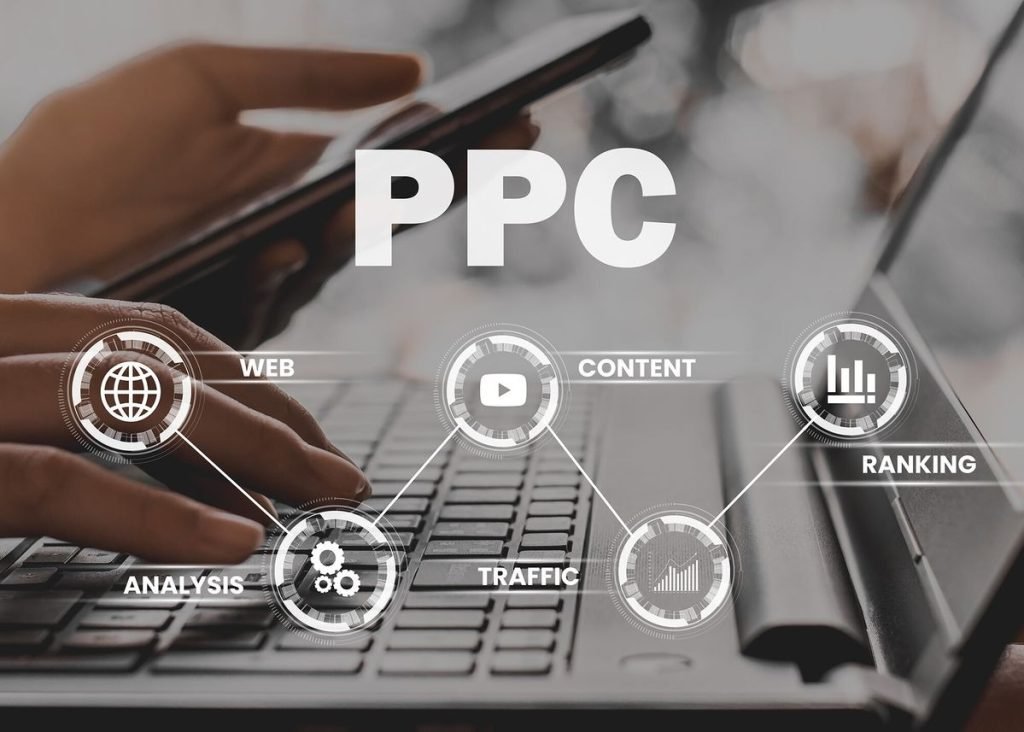 PPC marketing strategy and processes