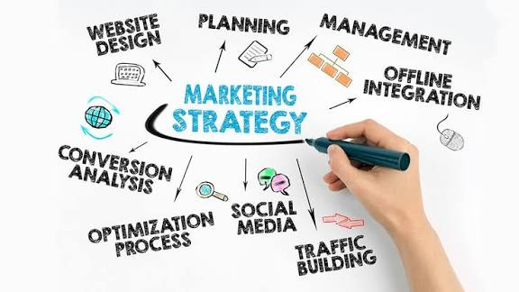 marketing strategy