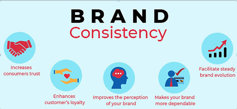 Building Brand Consistency