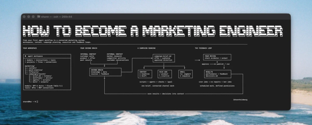 How to Become a Marketing Engineer