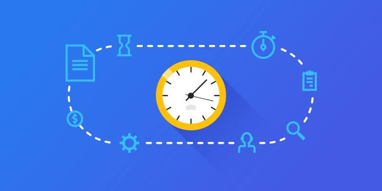  Time Management Framework 